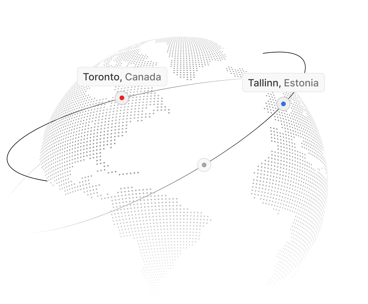 ITsyndicate Global Presence