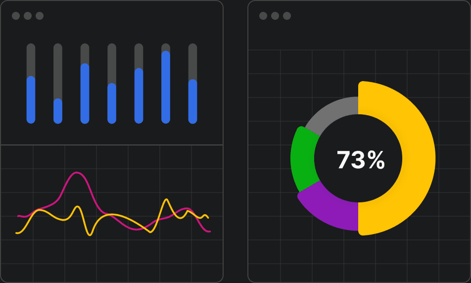 AI Pipelines Monitoring