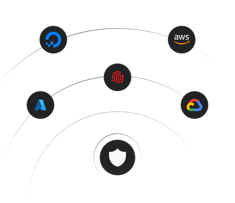 Cloud Security Services