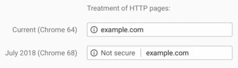 https