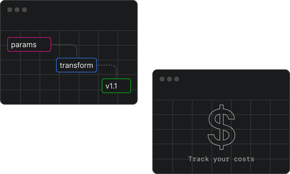 AI Training Pipelines