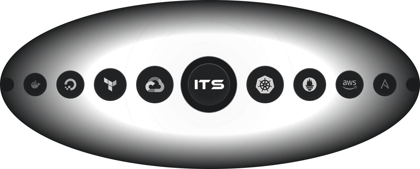 ITsyndicate Services