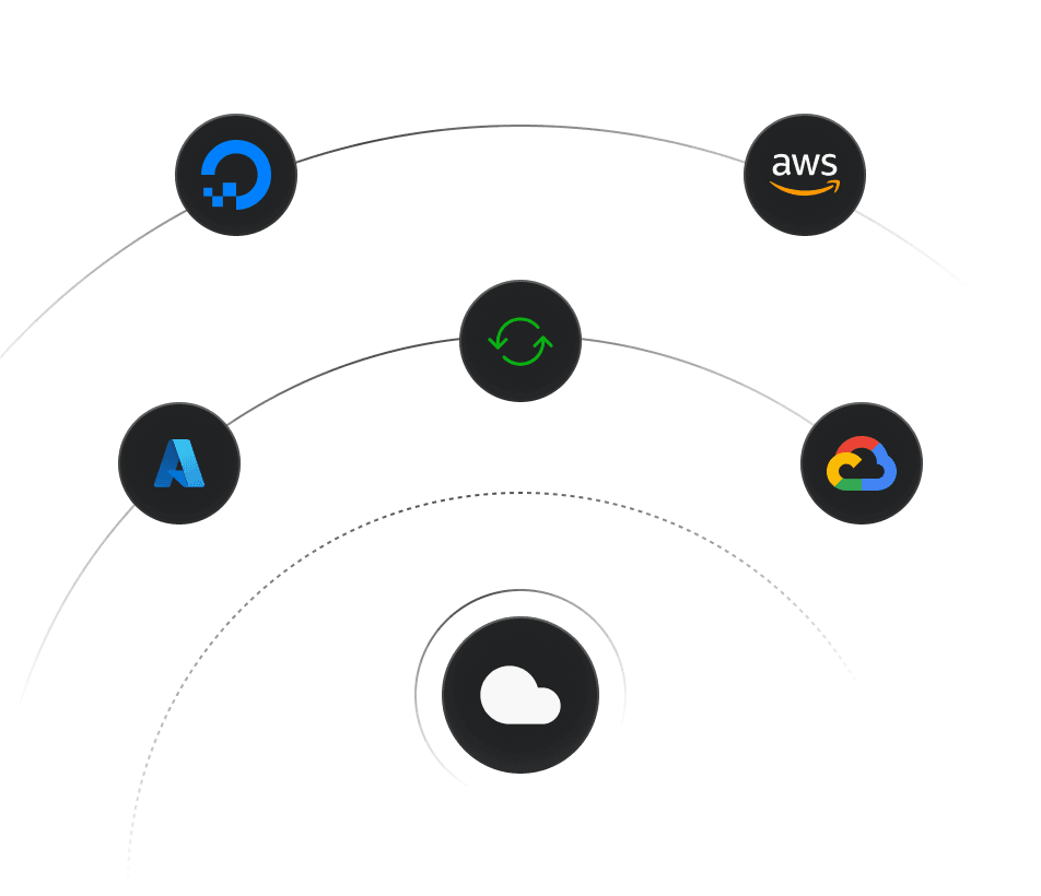 Cloud Adoption Services
