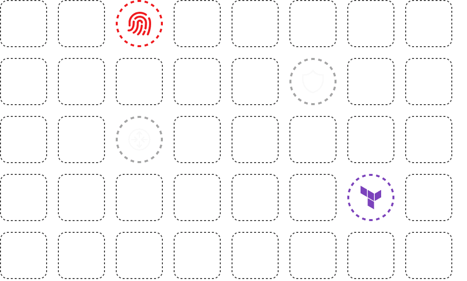 Digital Cloud Landing Zone